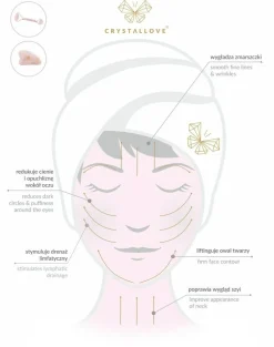 Anti-Aging Massageroller für das Gesicht
