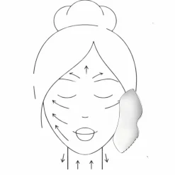 Gua Sha Metallmassagegerät